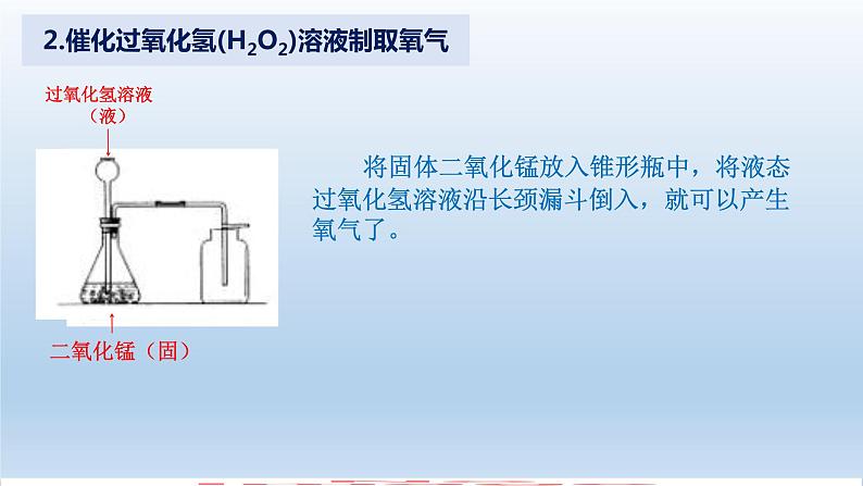 第二单元 课题3 制取氧气-2023-2024学年九年级化学上册同步精美课件（人教版）07