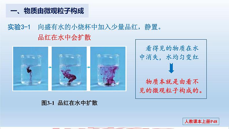 第三单元 课题1 分子和原子-2023-2024学年九年级化学上册同步精美课件（人教版）第3页