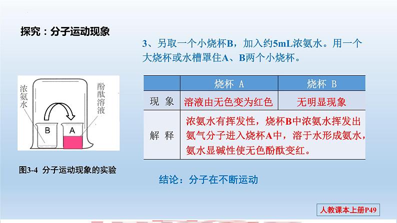 第三单元 课题1 分子和原子-2023-2024学年九年级化学上册同步精美课件（人教版）第7页