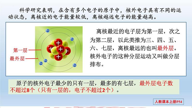 第三单元 课题2 原子的结构-2023-2024学年九年级化学上册同步精美课件（人教版）07