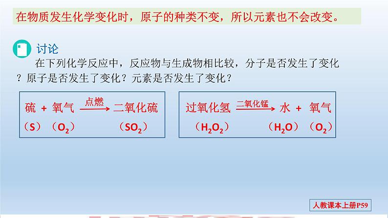 第三单元 课题3 元素-2023-2024学年九年级化学上册同步精美课件（人教版）06