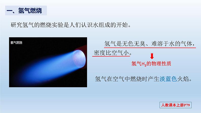 第四单元+课题3+水的组成-2023-2024学年九年级化学上册同步精美课件（人教版）03