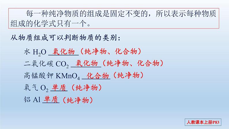 第四单元 课题4 化学式与化合价-2023-2024学年九年级化学上册同步精美课件（人教版）第4页