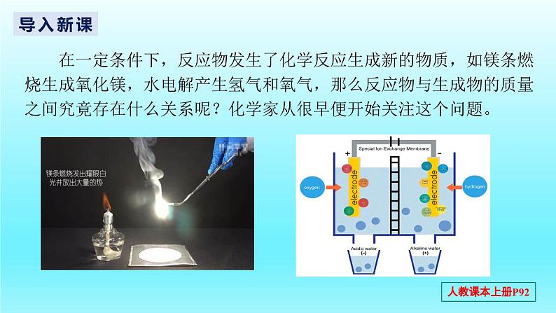 第五单元 课题1 质量守恒定律(第一课时)-2023-2024学年九年级化学上册同步精美课件（人教版）第2页