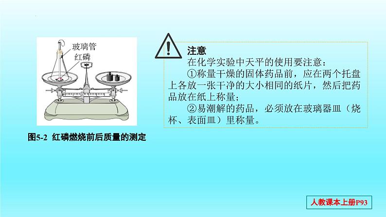 第五单元 课题1 质量守恒定律(第一课时)-2023-2024学年九年级化学上册同步精美课件（人教版）第6页