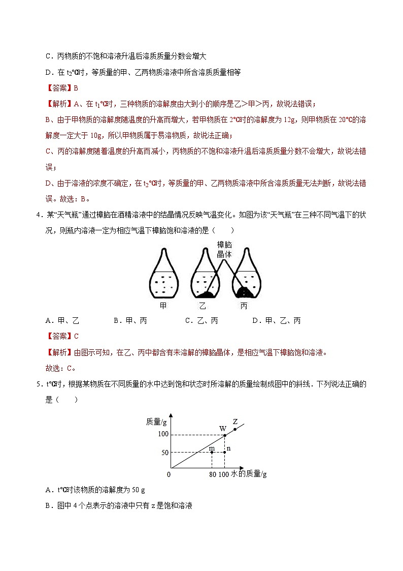 中考化学二轮复习易错题专练09  溶液的形成（含解析）第3页