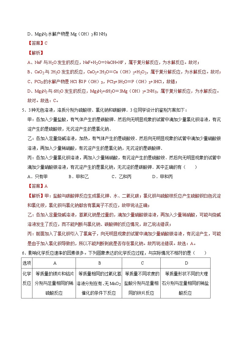 中考化学二轮复习易错题专练11  盐 化肥（含解析）第3页