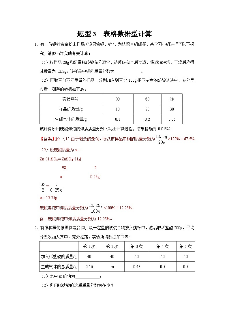 中考化学二轮复习 计算题特训题型3 表格数据型计算（含解析）第1页