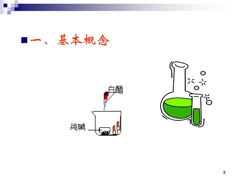 化学：第3单元《自然界的水》单元复习 课件（人教九上）02