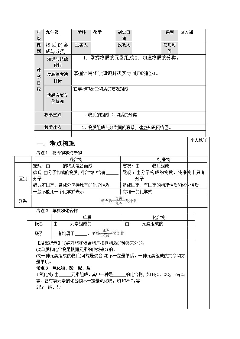 人教版化学九年级一轮复习教案 物质的组成与分类复习（表格版）第1页