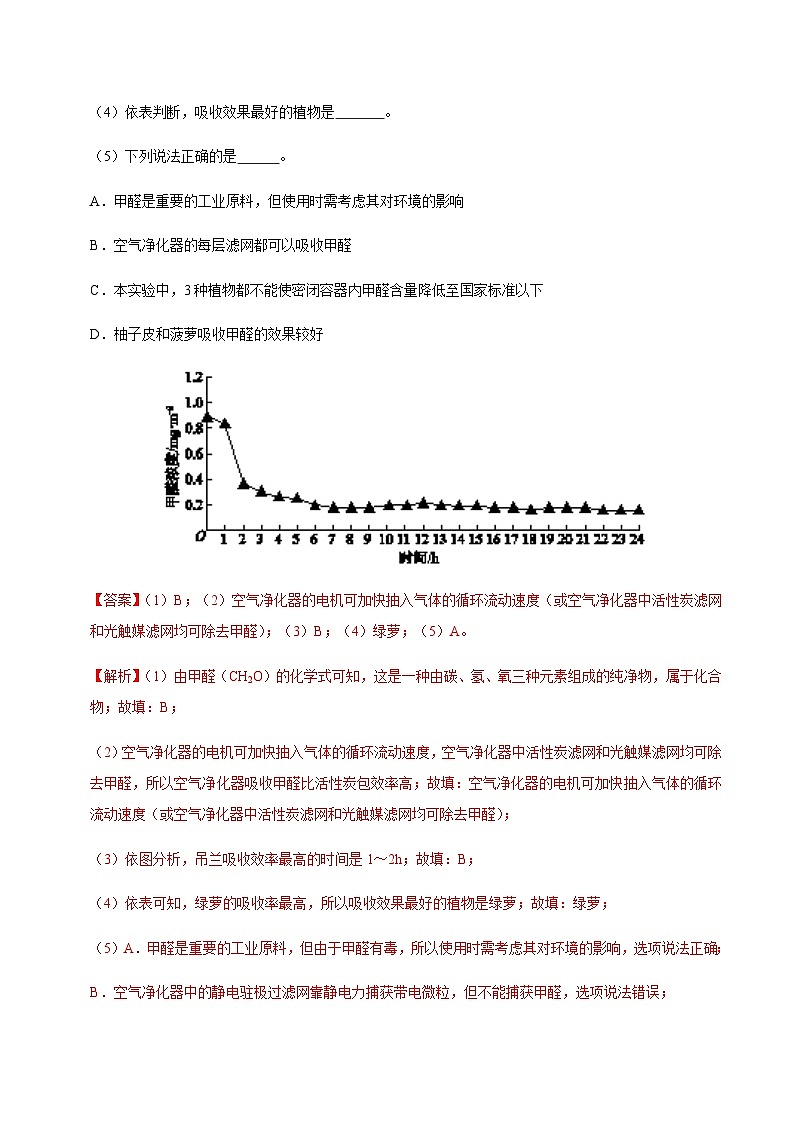 中考化学二轮复习第04讲 中考化学科普阅读题的解法与技巧（专题集训）（含解析）第3页