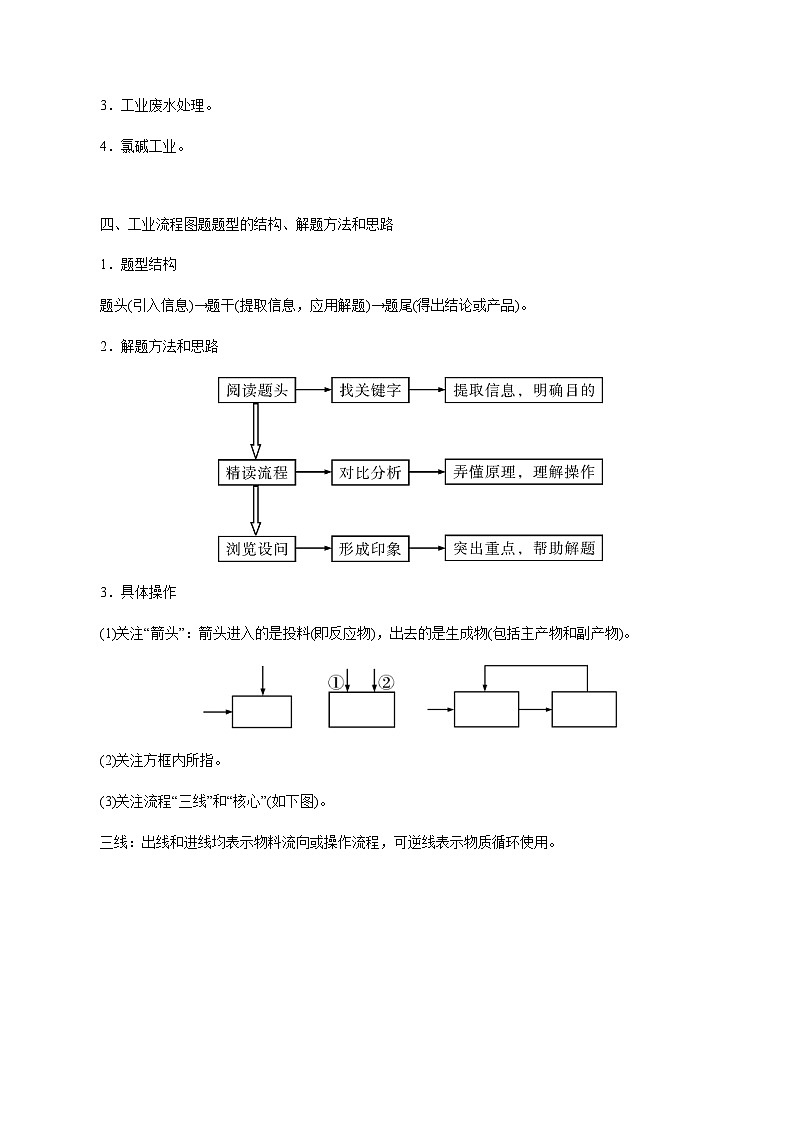 中考化学二轮复习第05讲 中考化学流程图题的解法与技巧（讲解突破）（含解析）第2页