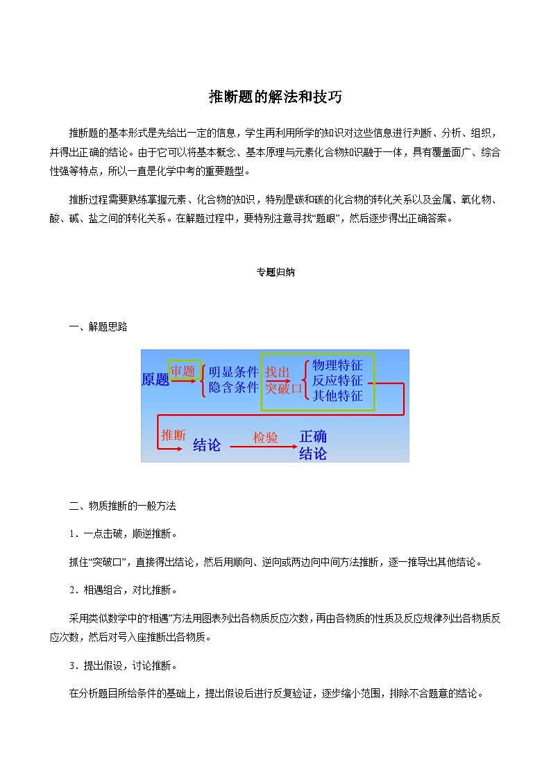 中考化学二轮复习第06讲 中考化学推断题的解法与技巧（讲解突破）（含解析）第1页