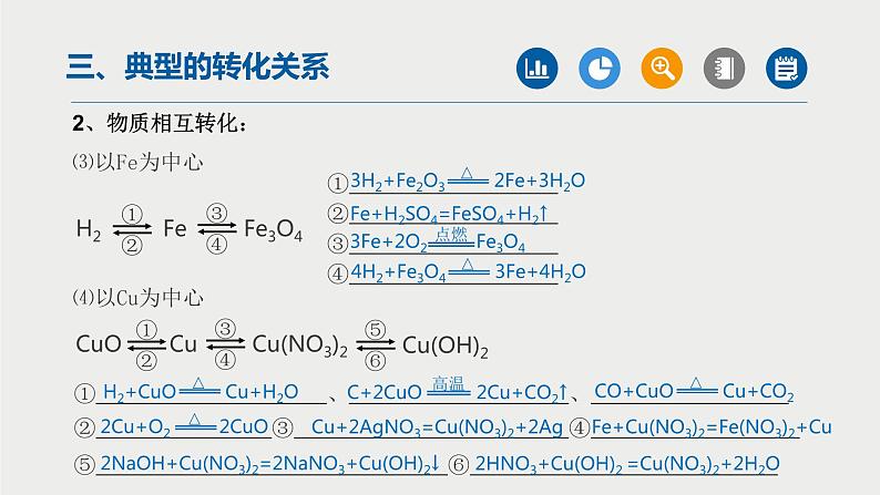 中考化学二轮复习重难点突破课件 专题03物质的转化与制取(第2课时) (含解析)第8页