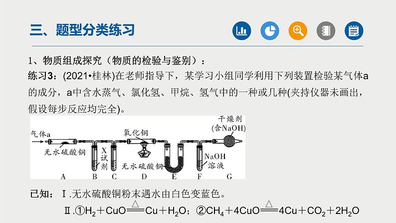 中考化学二轮复习重难点突破课件 专题09实验探究题（第2课时） (含解析)第8页