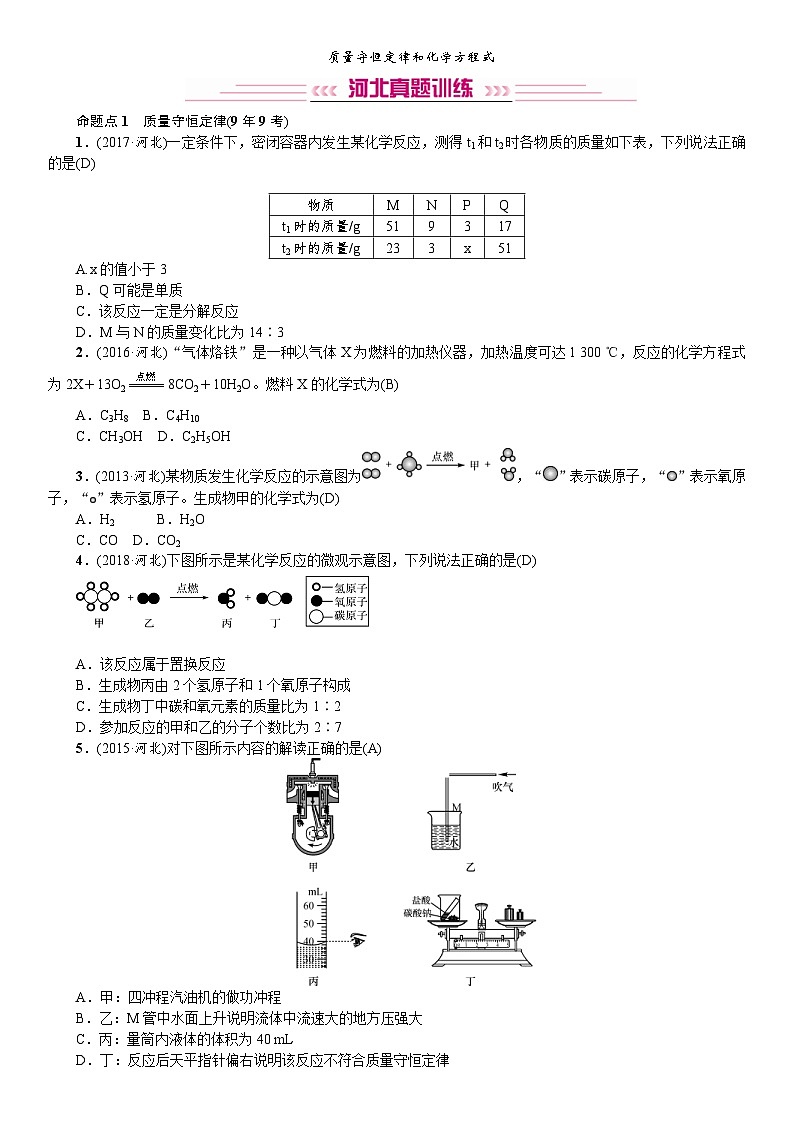 中考化学一轮复习考点讲练  质量守恒定律和化学方程式 (含答案)第1页