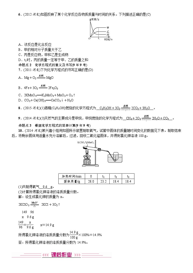 中考化学一轮复习考点讲练  质量守恒定律和化学方程式 (含答案)第2页