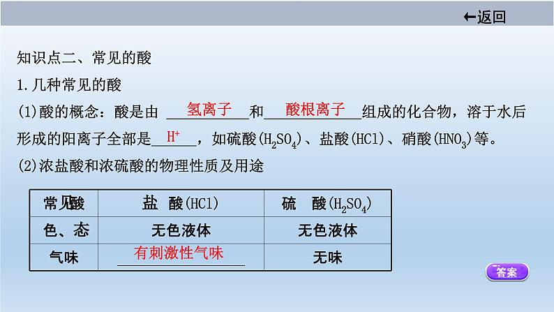 中考化学一轮单元总复习课件 第十单元　 酸和碱 (含答案)07