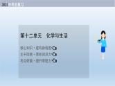 中考化学一轮单元总复习课件 第十二单元　化学与生活 (含答案)