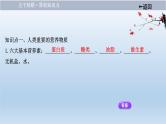 中考化学一轮单元总复习课件 第十二单元　化学与生活 (含答案)
