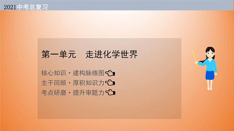 中考化学一轮单元总复习课件 第一单元　走进化学世界 课件 (含答案)01