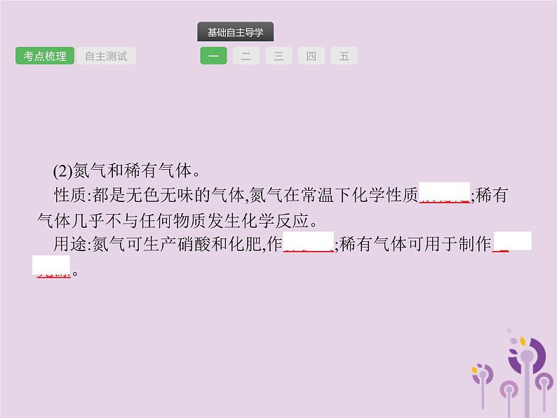 中考化学一轮复习基础知识过关课件 第二单元我们周围的空气（含答案）第3页