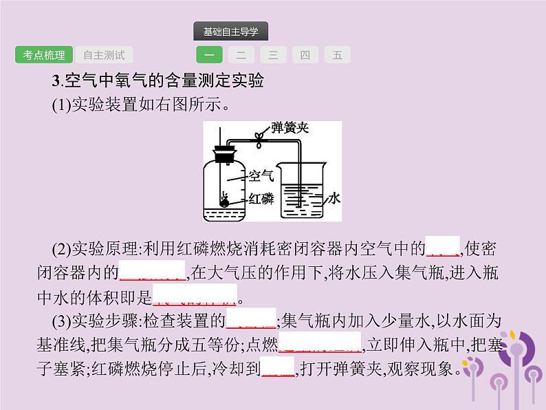 中考化学一轮复习基础知识过关课件 第二单元我们周围的空气（含答案）第4页