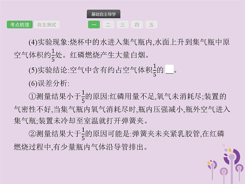 中考化学一轮复习基础知识过关课件 第二单元我们周围的空气（含答案）第5页