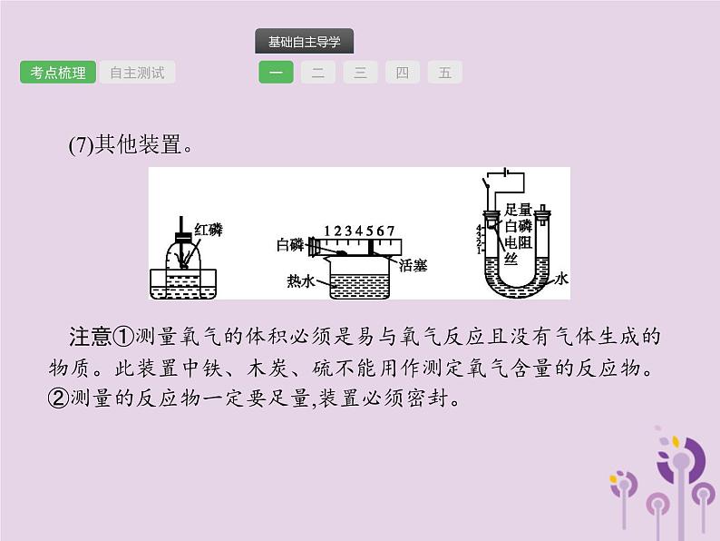 中考化学一轮复习基础知识过关课件 第二单元我们周围的空气（含答案）第6页