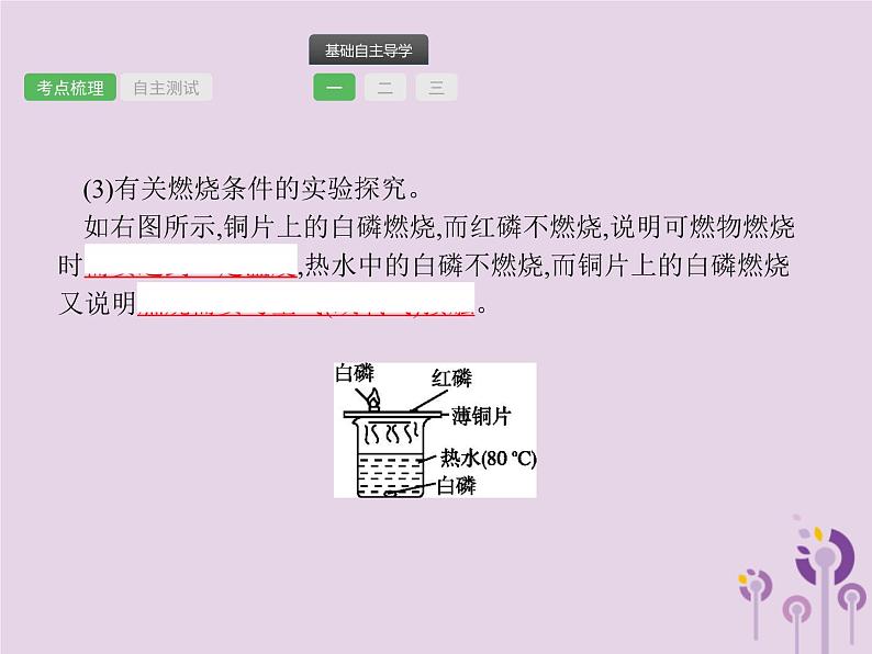 中考化学一轮复习基础知识过关课件 第七单元燃料及其利用（含答案）第3页