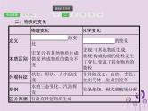 中考化学一轮复习基础知识过关课件 第一单元走进化学世界（含答案）