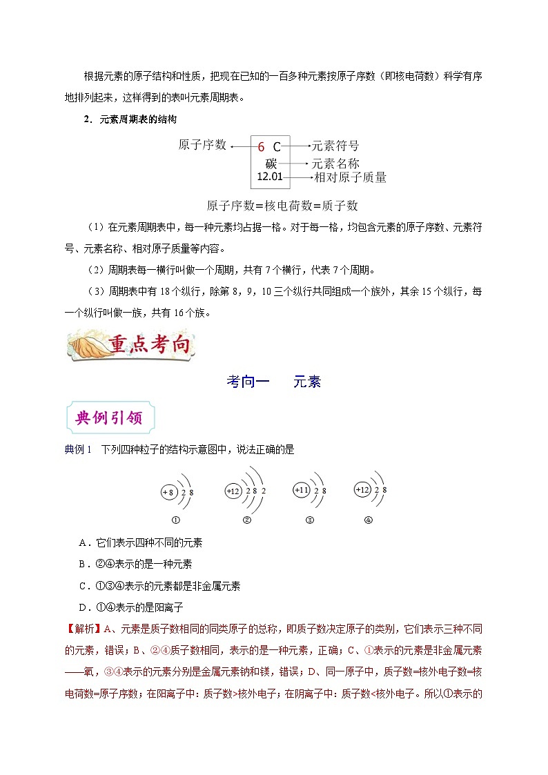 中考化学一轮复习知识点梳理+过关练习考点11 元素 (含解析)第3页