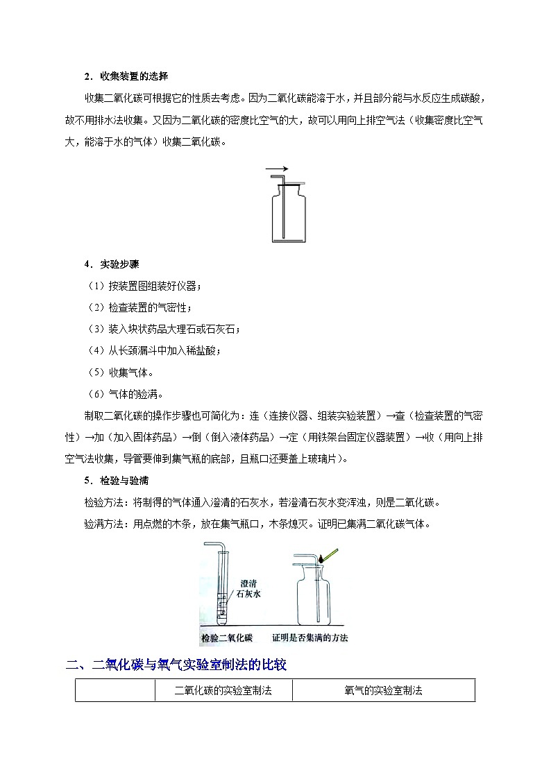 中考化学一轮复习知识点梳理+过关练习考点20 二氧化碳的实验室制法 (含解析)第2页