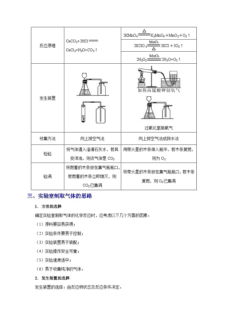 中考化学一轮复习知识点梳理+过关练习考点20 二氧化碳的实验室制法 (含解析)第3页