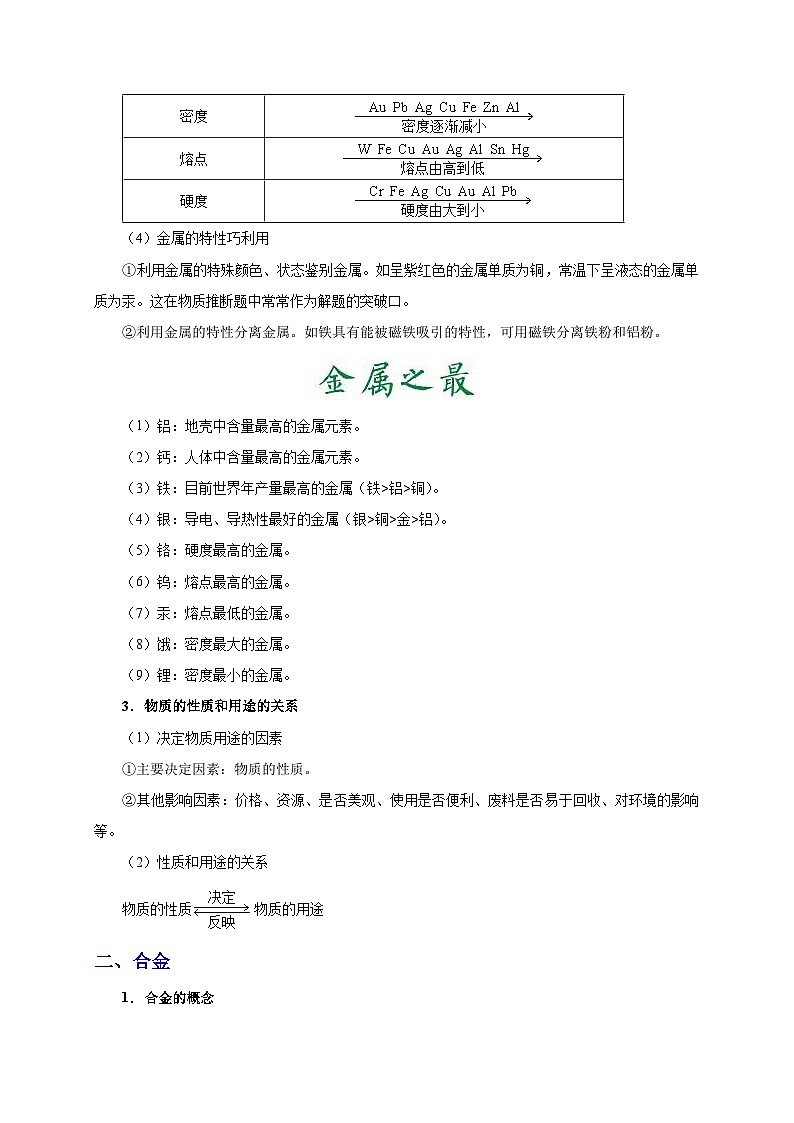中考化学一轮复习知识点梳理+过关练习考点23 金属材料 (含解析)第2页