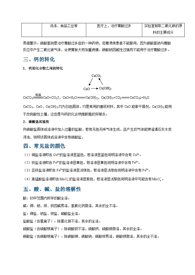中考化学一轮复习知识点梳理+过关练习考点32 生活中常见的盐 (含解析)第2页