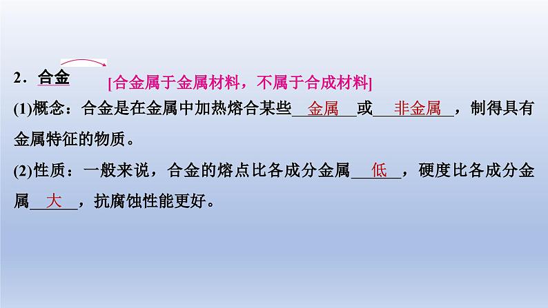 中考化学一轮复习精品课件第04讲　金属和金属材料（含解析）第4页