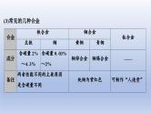 中考化学一轮复习精品课件第04讲　金属和金属材料（含解析）