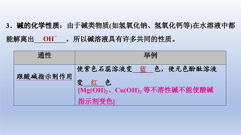 中考化学一轮复习精品课件第06讲　碱 （含解析）06