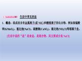 中考化学一轮复习精品课件第07讲　盐和化肥 （含解析）