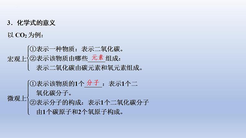 中考化学一轮复习精品课件第11讲　化学式与化合价（含解析）第6页