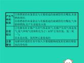 中考化学二轮复习实验课件：电解水实验（含答案）