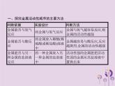 中考化学二轮复习实验课件：金属活动性顺序的探究（含答案）