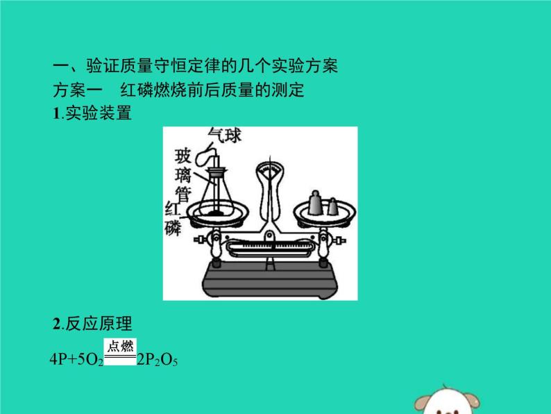 中考化学二轮复习实验课件：质量守恒定律的验证（含答案）02