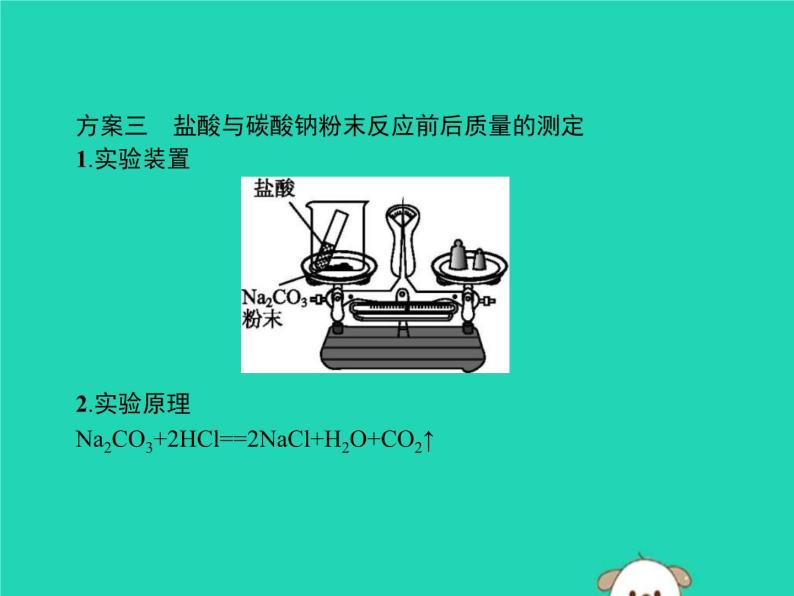 中考化学二轮复习实验课件：质量守恒定律的验证（含答案）07