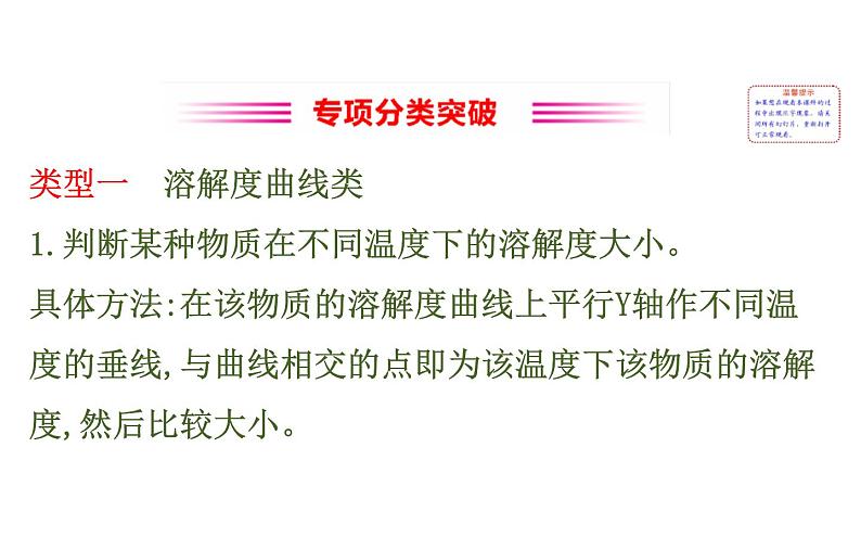 中考化学二轮复习专项突破（课件）专项二 坐标曲线题（含答案）第2页