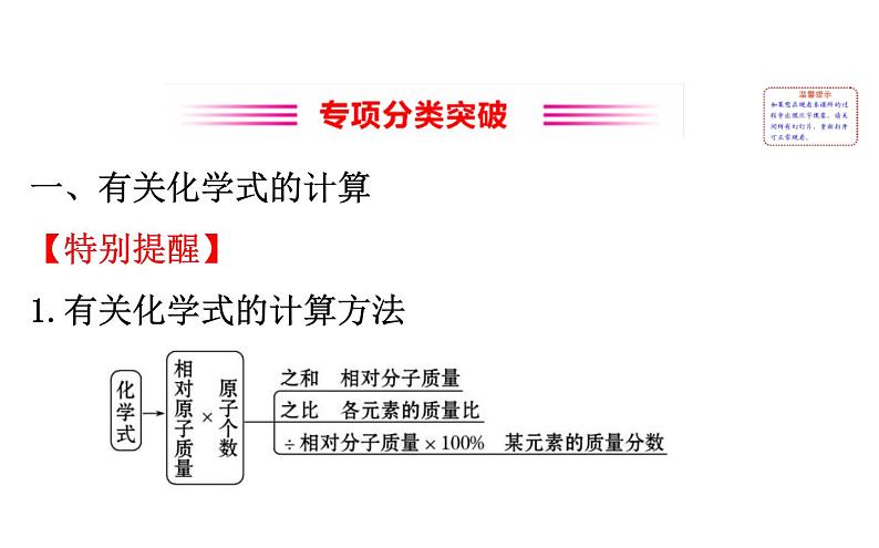 中考化学二轮复习专项突破（课件）专项七 化学计算（含答案）第2页