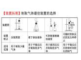 中考化学二轮复习专项突破（课件）专项五 常见气体的制备与净化（含答案）