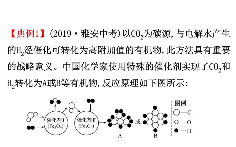 中考化学二轮复习专项突破（课件）专项一 情境题（含答案）第5页