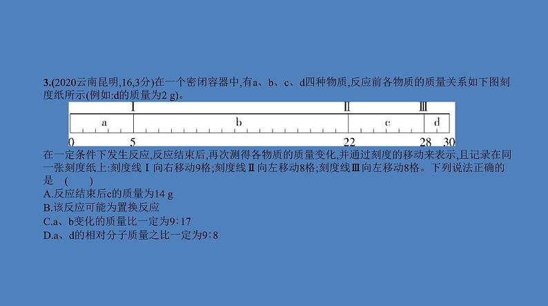 中考化学一轮复习精品课件专题九　质量守恒定律　化学方程式（含解析）第4页